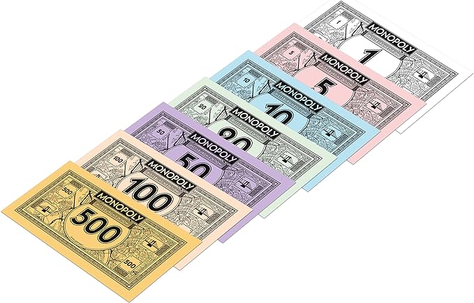 Pittsburgh Monopoly, Family Board Game for 2 to 6 Players, Board Game for Kids Ages 8 and Up